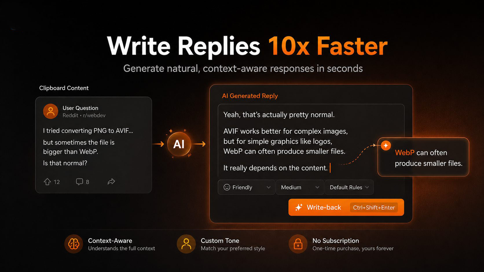 OmniReply showcase